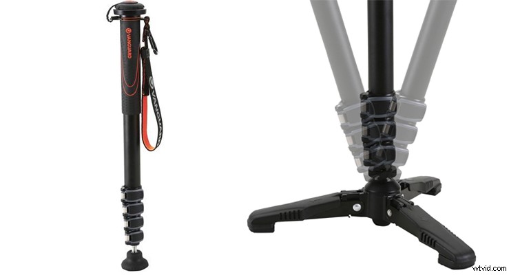 Ultimate Monopod Guide for Traveling Videographers: Stability & Portability Essentials