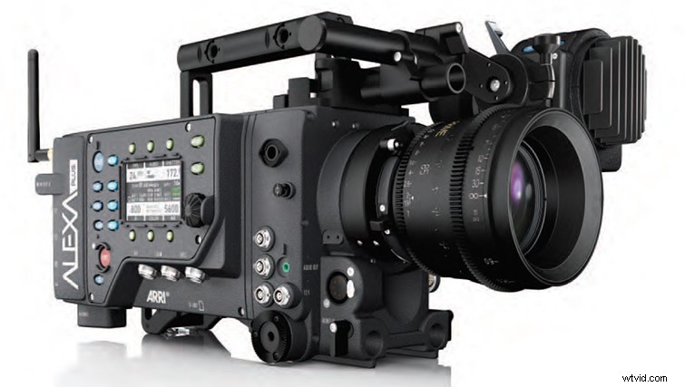 ARRI s 100-Year Legacy: Revolutionizing Cameras, Gear, and Filmmaking Excellence