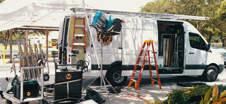 5 Essential Rules for Safely Handling Rented Gear on Your Film Shoot
