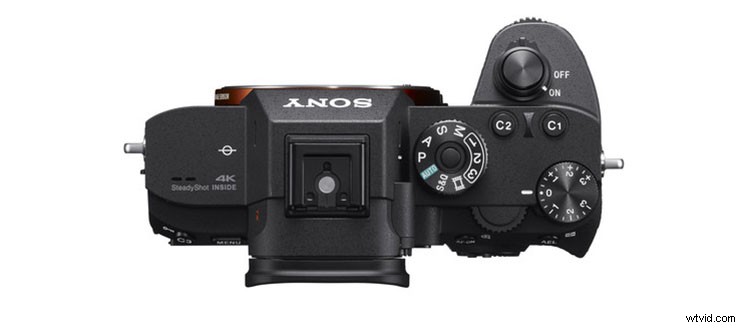 Sony A7R III: Revolutionary 42.4MP Mirrorless Camera Joins the Lineup