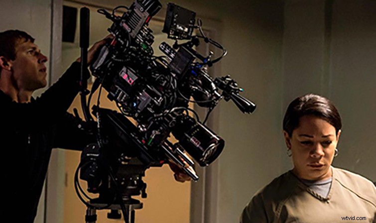 Netflix s Officially Approved Cameras: Powering Original Films and Series