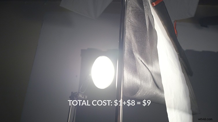 Build Pro DIY Lighting Setups Under $100: Expert Tips for Stunning Shots
