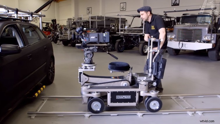 Mastering Dolly Shots: Technical Breakdown, Storytelling Power & How to Execute Them