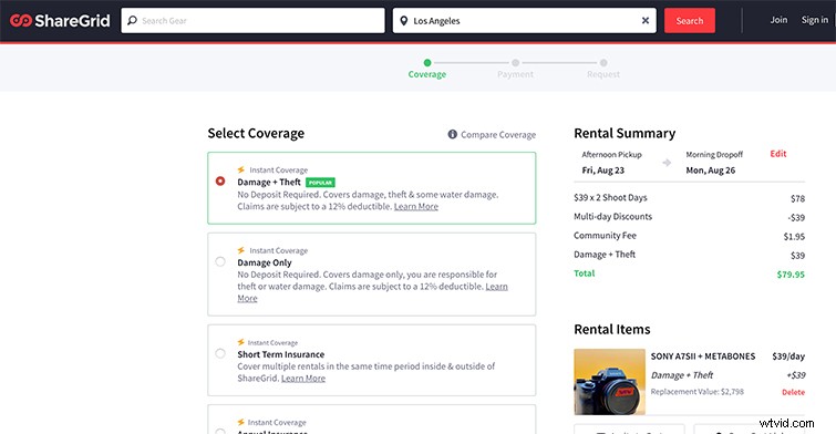 ShareGrid Launches Enhanced Gear Protection Guarantee for All Owners – Free Coverage