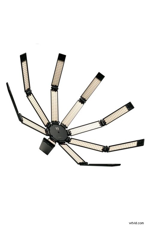 Discover IBC s Latest Lighting Innovations: Lighter, Brighter, and More Affordable for Filmmakers