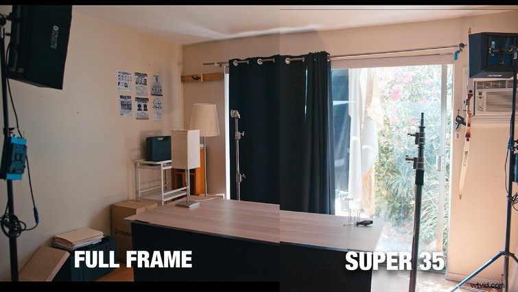 Full-Frame Sensor Upgrade: Pros, Cons, and Key Considerations for Filmmakers