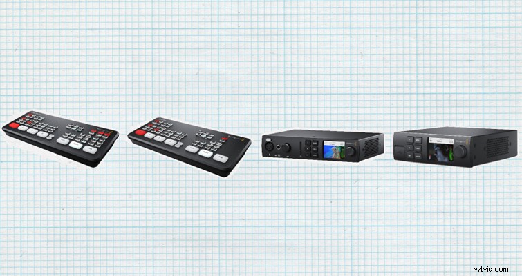 How to Live Stream with Blackmagic Pocket Cinema Camera 4K & 6K: Complete Setup Guide