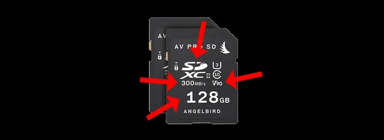 Ultimate Guide: How to Choose the Perfect Media Card for Your Camera