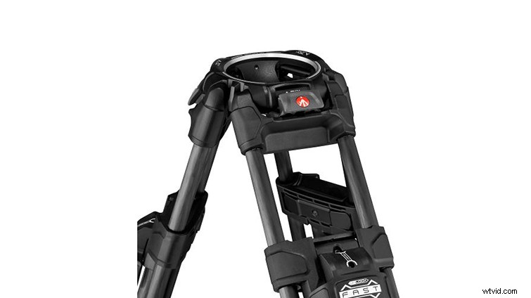 Best Tripods & Tripod Systems for Video Professionals: Top 2020 Picks