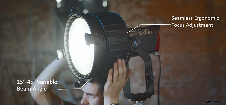 Aputure Unveils Game-Changing 600d and NOVA 300C Light Fixtures in Epic NAB Finale