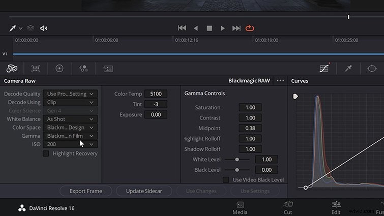 5 Key Reasons the Blackmagic URSA Mini Pro 4.6K G2 Excels as a Documentary Workhorse