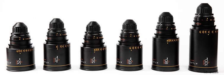 Affordable Authentic Cinema Lenses for Indie Filmmakers and Videographers