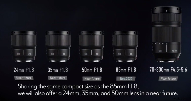 Panasonic Lumix S5 Unveiled: Full Specs and Why It Could Replace the S1 for Creators