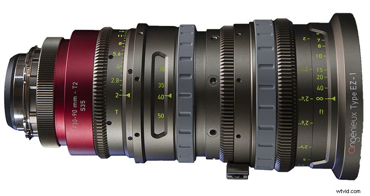 Angenieux EZ Zoom Lenses: The Ultimate Choice for Documentary Filmmakers