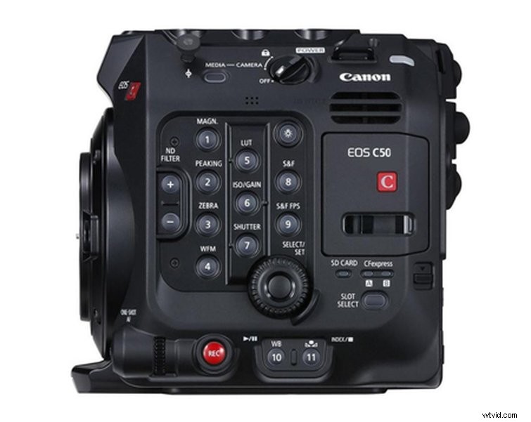 2021 s Top Camera Rumors: Exciting Leaks from ARRI to Sony