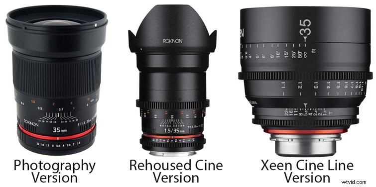 Elevate Your Production: Photo vs. Cinema Lenses – Pros, Cons & Key Differences