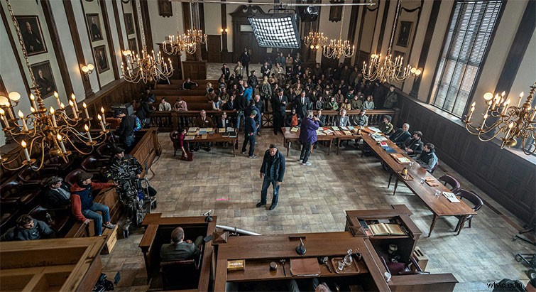 Cameras and Lenses Behind 2021 Oscar-Nominated Films: Gear Spotlight