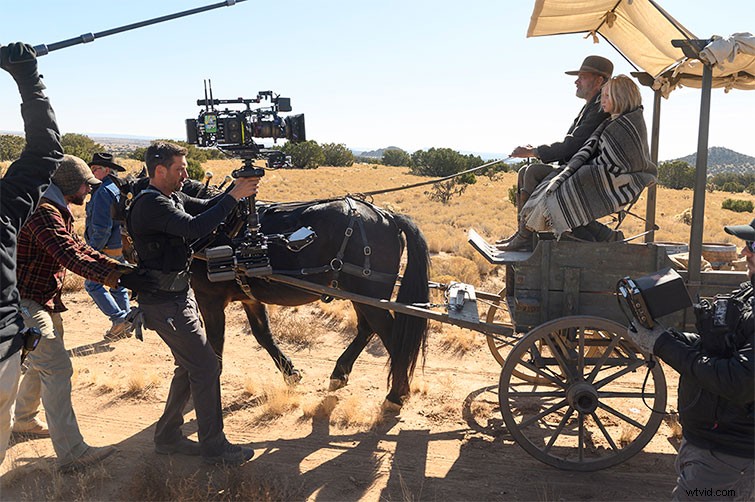 Cameras and Lenses Behind 2021 Oscar-Nominated Films: Gear Spotlight