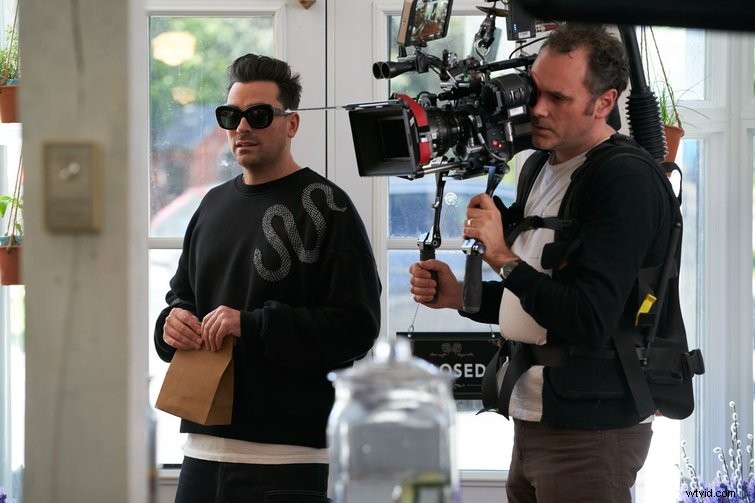 Golden Globes 2021: Cameras & Lenses Behind Winners and Nominees