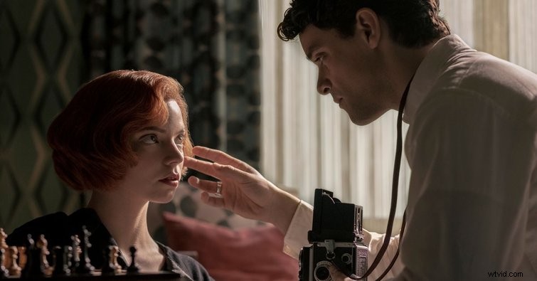 Golden Globes 2021: Cameras & Lenses Behind Winners and Nominees