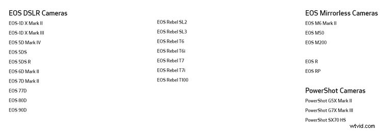 Transform Your Canon Camera into a Pro Webcam with EOS Utility
