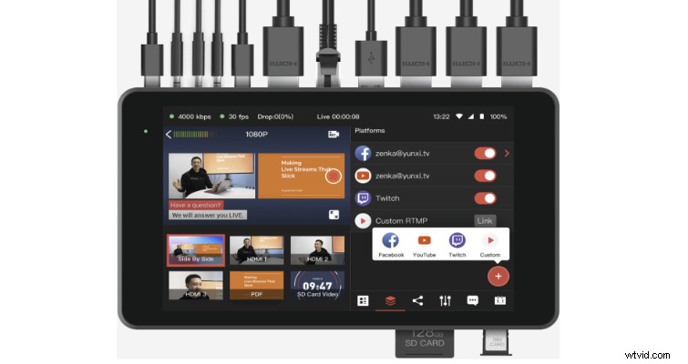 Theater s Second Act: Why Live Streaming is Indispensable Post-Pandemic