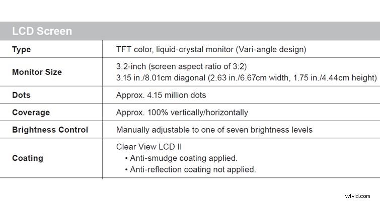 Canon EOS R3 Officially Unveiled: Full Specs, Features, and Pricing Details