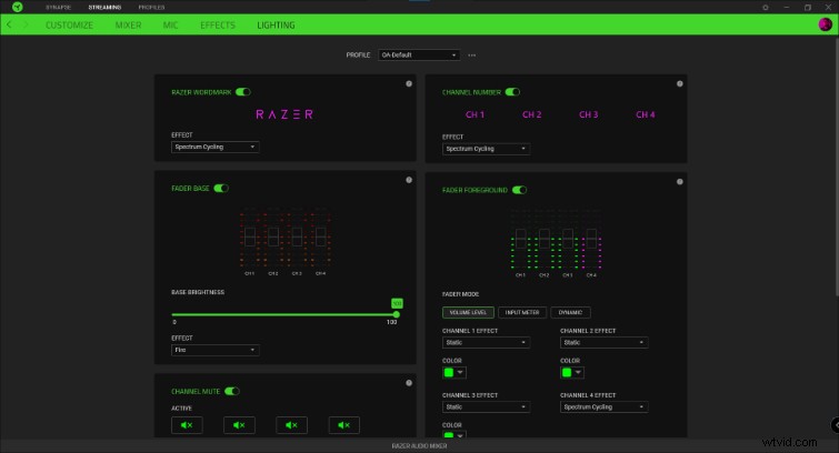 Razer Audio Mixer Review: Features, Performance, and Key Drawbacks