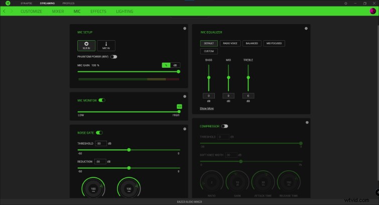 Razer Audio Mixer Review: Features, Performance, and Key Drawbacks