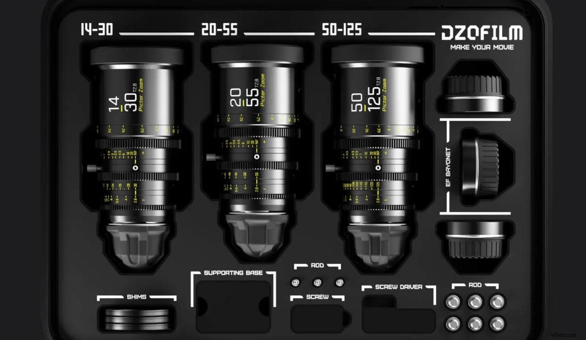 NAB 2022: DZOFILM Unveils 14-30mm T2.8 Pictor Zoom, Completing the Cine Zoom Trinity