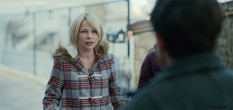 2017 Oscar Best Director Nominees: In-Depth Analysis of Visionary Filmmakers