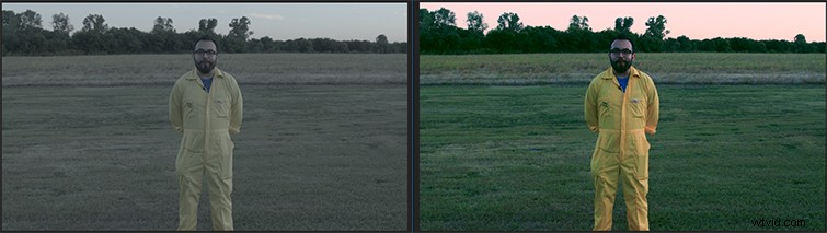 Master Wes Anderson s Iconic Cinematography: Pro Tips and Techniques