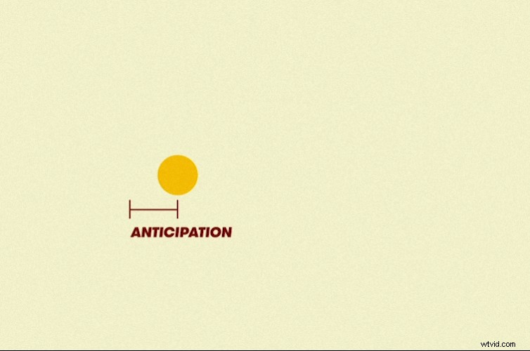 Mastering Animation Fundamentals: Easing, Anticipation, and Follow Through