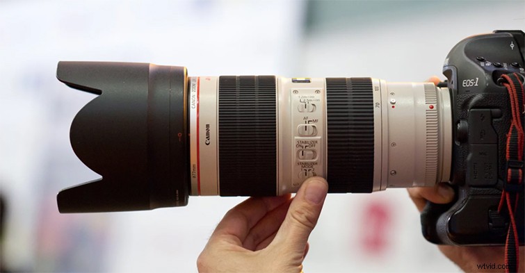Mastering Zoom Lenses: How They Work and Pro Tips for Effective Use