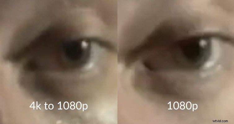 Is Shooting 4K for 1080p Delivery Worth It After Online Compression?