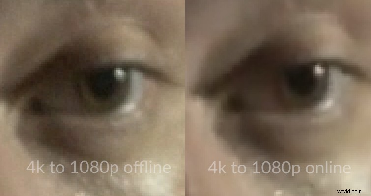 Is Shooting 4K for 1080p Delivery Worth It After Online Compression?