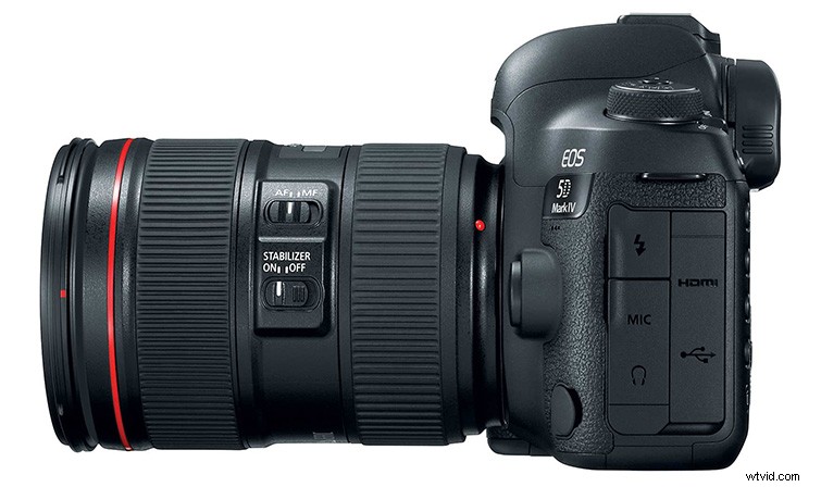 Canon EF 24-105mm f/4L IS II USM: The Ultimate All-Purpose Walk-Around Lens?