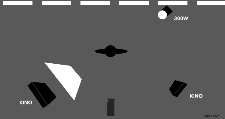 Master Video Production Lighting: How to Plan and Diagram Your Perfect Setup