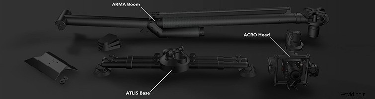 Transform Any Vehicle into a Pro Camera Car with MotoCrane – Exclusive Team Interview