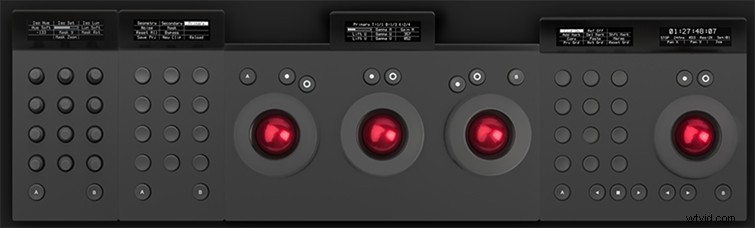 Top Affordable Color Grading Tools for Videographers and Video Editors