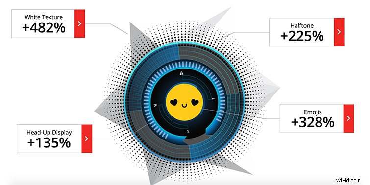 Latest Film & Video Gear, Industry News, and Free Assets for Filmmakers