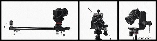 Top 7 Innovative Kickstarter Campaigns for Video Professionals