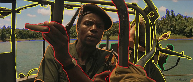 Mastering Cinematography: Expert Tips for Foreground, Middleground & Background Composition