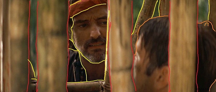 Mastering Cinematography: Expert Tips for Foreground, Middleground & Background Composition