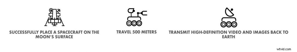 3 Essential Filmmaking Lessons from JJ Abrams  Gripping Web Series  Moon Shot 