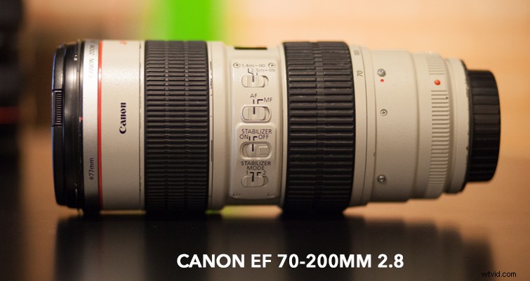 Primes vs. Zooms: Expert EF Lens Prep Guide for Every Video Shoot
