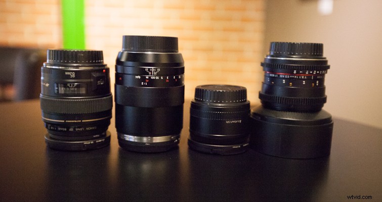 Primes vs. Zooms: Expert EF Lens Prep Guide for Every Video Shoot