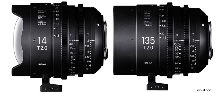 NAB 2017: Top Camera Lens Announcements and Releases