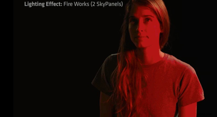 NAB 2017: ARRI SkyPanel Firmware 3.0 Update Revolutionizes Lighting Workflows