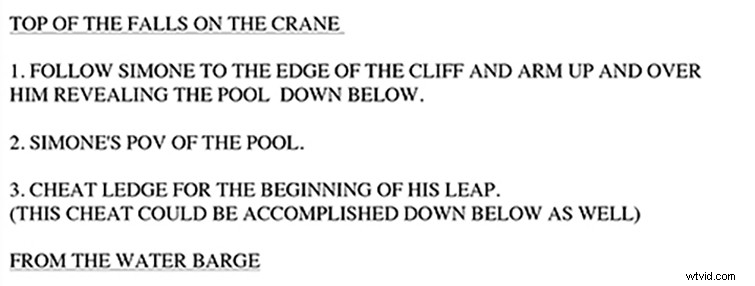 The Shot List: Essential Secret Weapon for Professional Video Producers